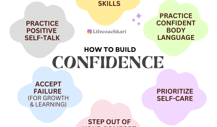 Self esteem confidence boost tips positive improve healthy professional level some much yourself personal killer make