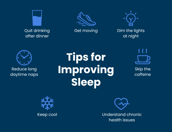 Sleep quality improve Sleep quality improve